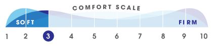 Comfort Scale - 3